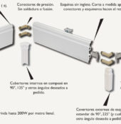 Zócalos radiantes